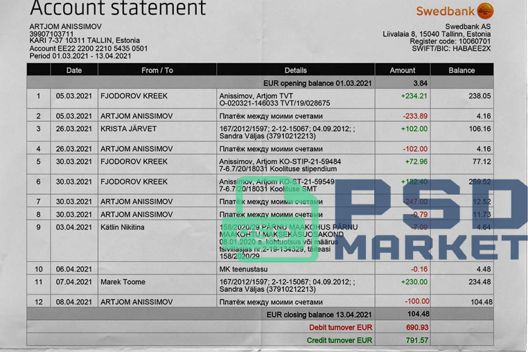 Estonia Swedbank Statement Template